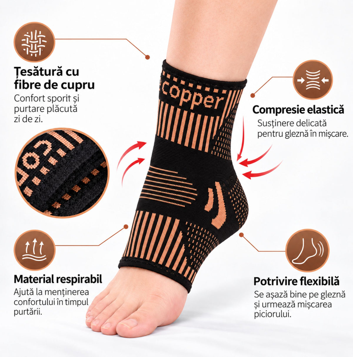 Beneficii Copper Ankle Support pentru compresie elastică, confort și susținere la mers